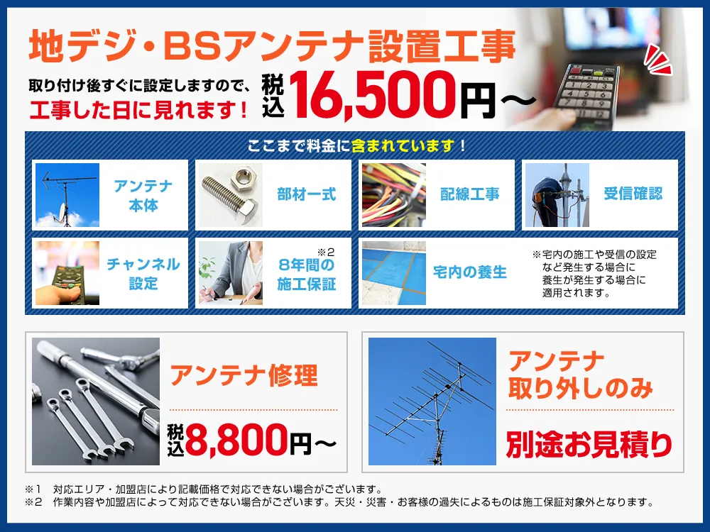 アンテナ工事隊